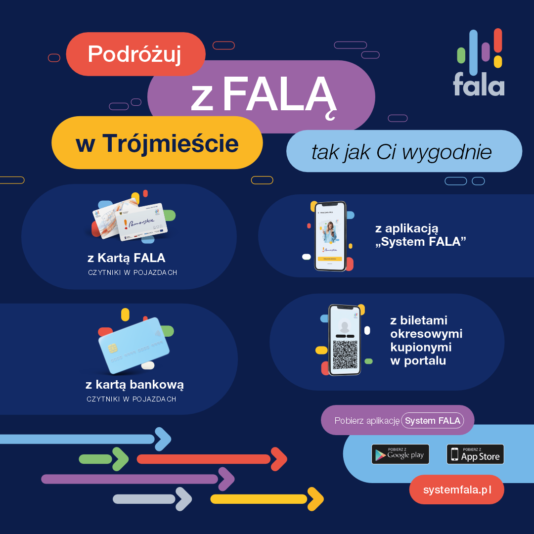Gdyńskie autobusy dołączają do FALI