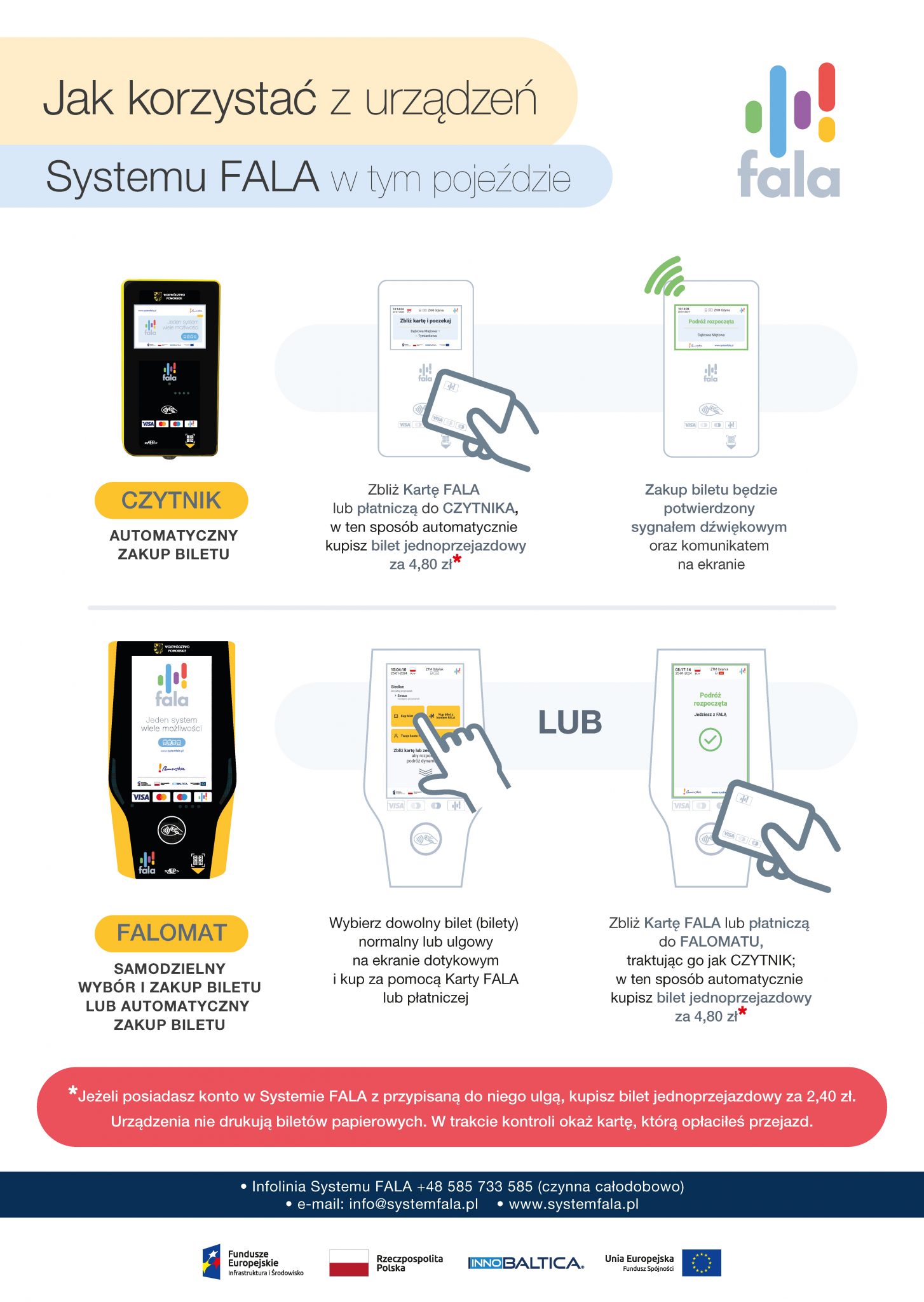 Od 15 lutego System FALA także w gdańskich autobusach